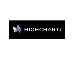 Highcharts