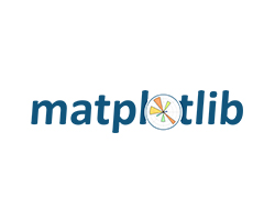 Matplotlib (Python)