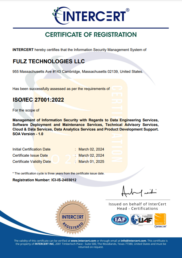 ISO/IEC 27001:2022 Compliance