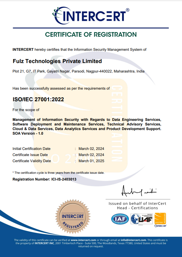 ISO/IEC 27001:2022 Compliance